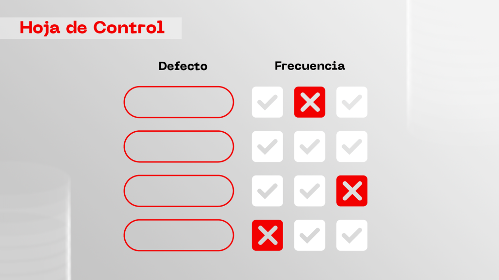 hoja de control